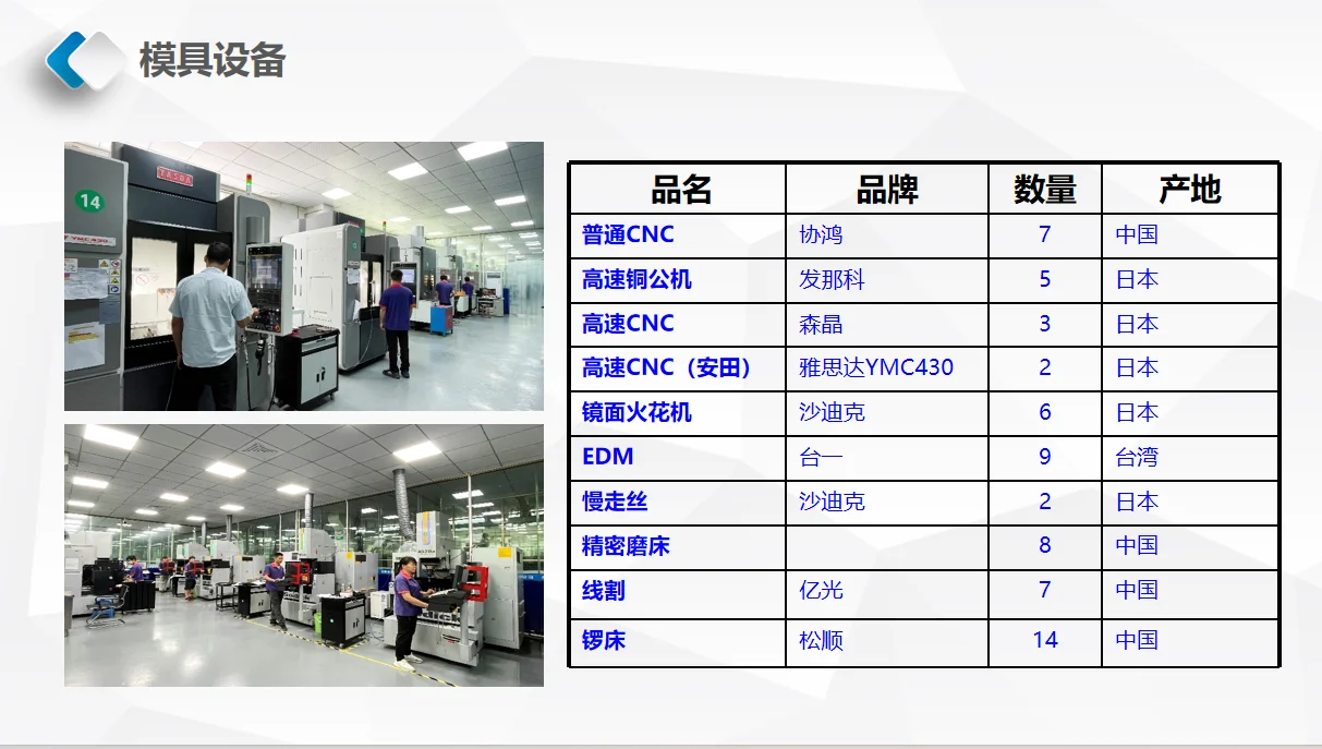 东莞市深科模具有限公司图文简介