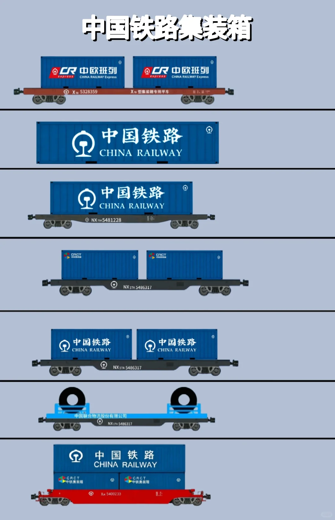 中国铁路集装箱，