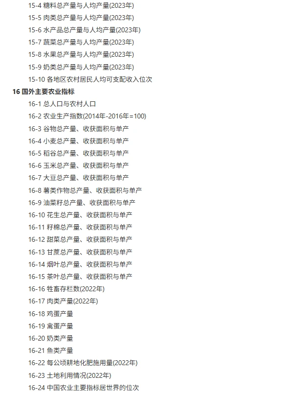 中国农村统计年鉴 年份：1985-2024