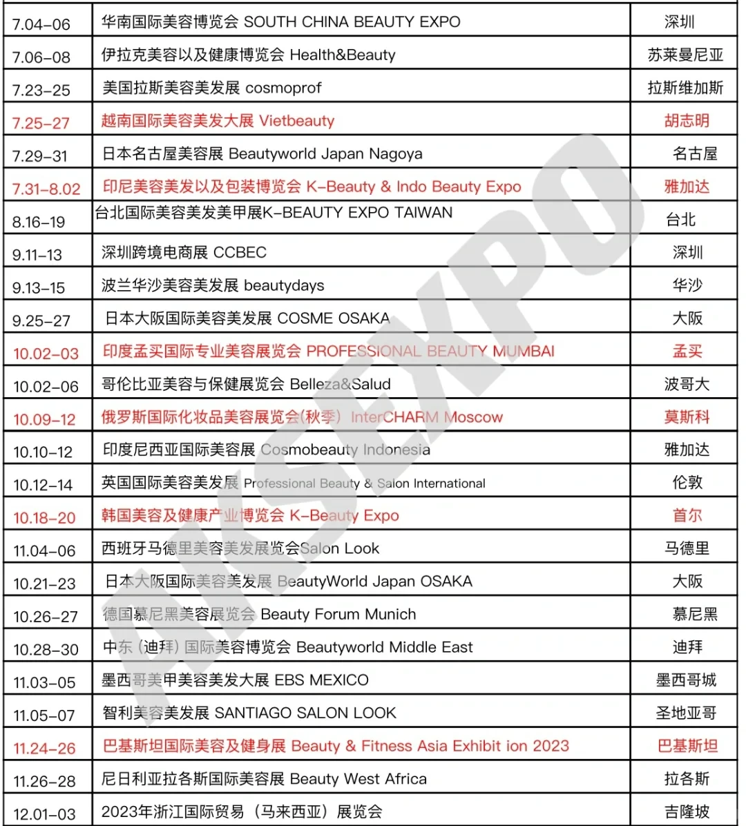 一带一路的美容行业展会！