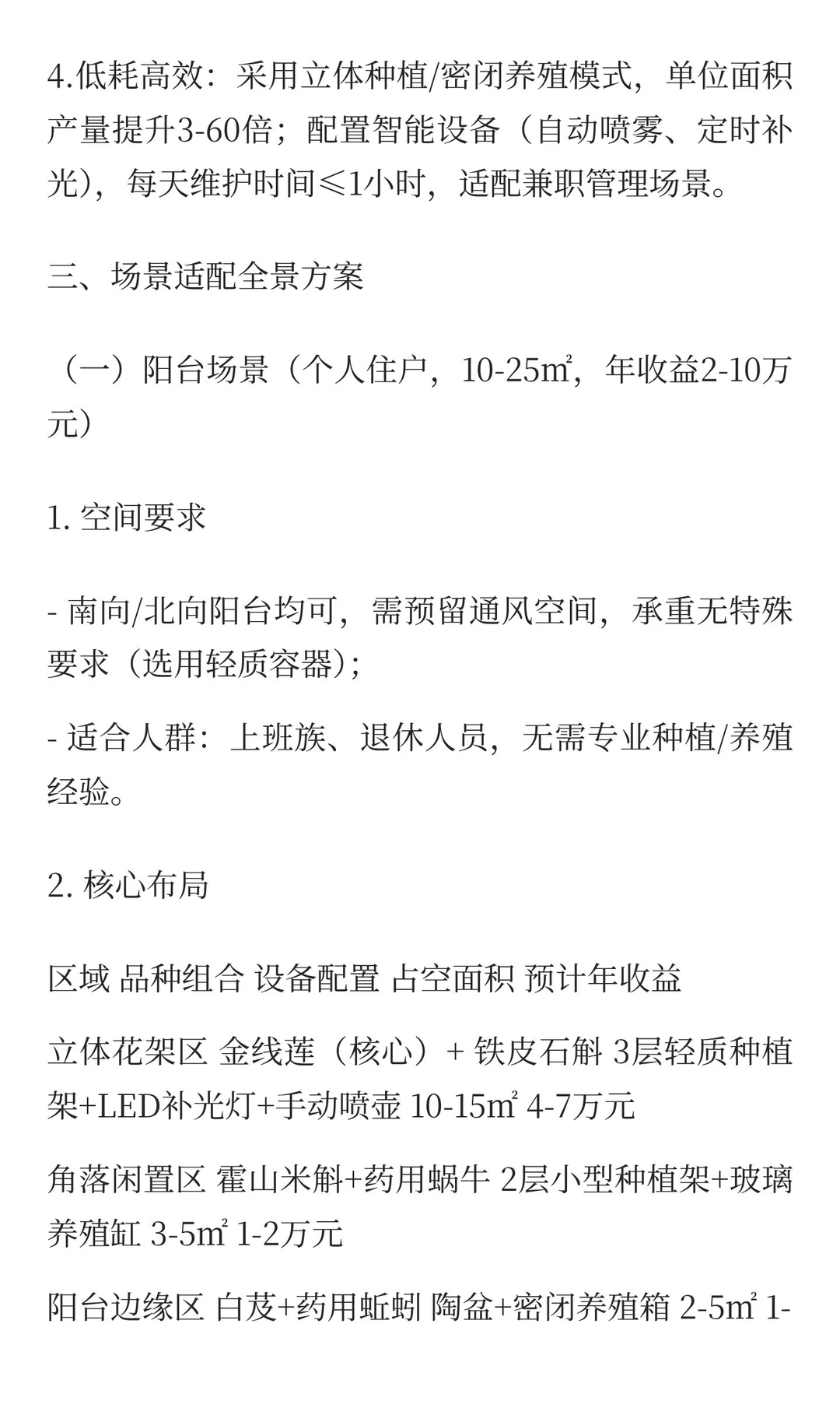 闲置空间高价值中药材种植/养殖一体化实施