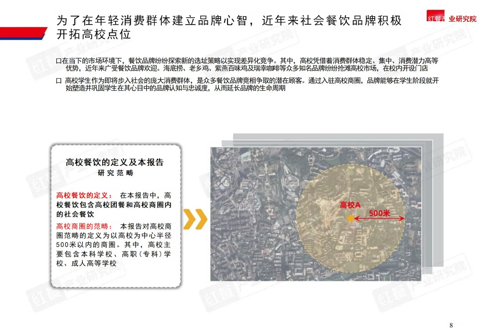 高校餐饮市场，新蓝海来袭！?