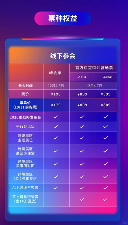 国庆搞钱先人一步！亚马逊峰会内部折扣价?