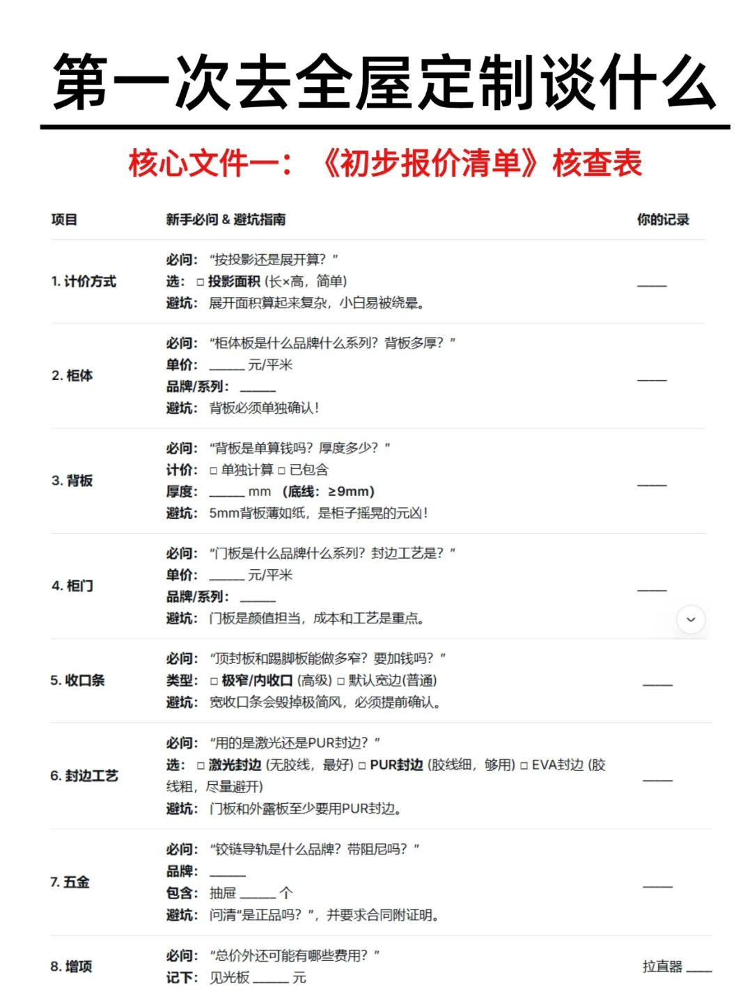 全屋定制水太深！第1次这样谈，没人敢坑你