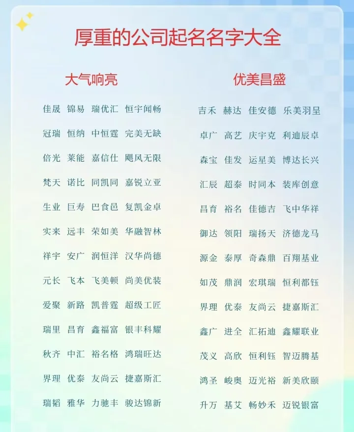 不同风格不同行业的公司名字大全