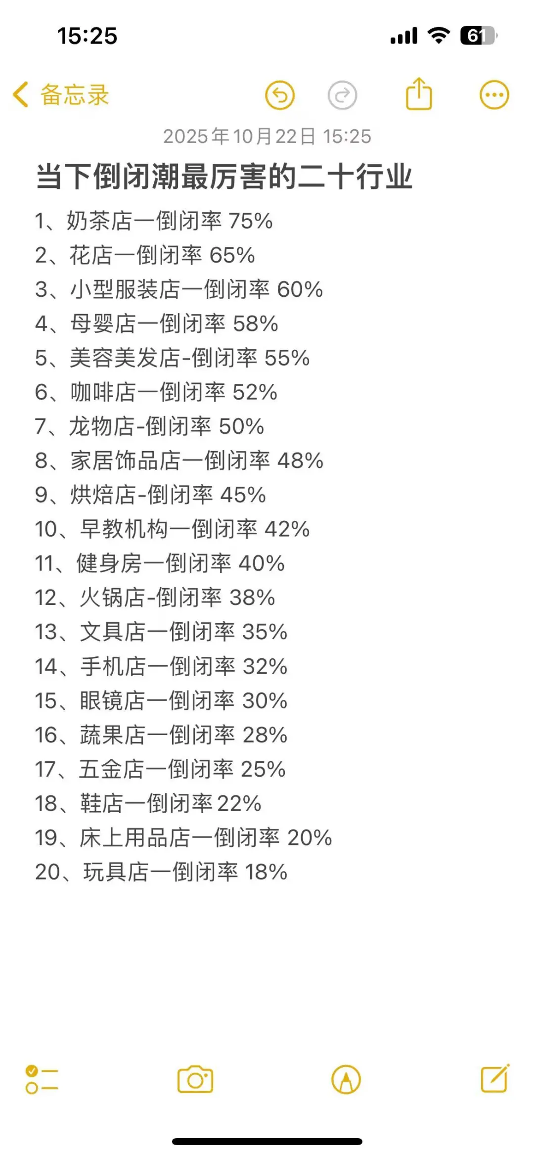 越热门的行业越容易当韭菜