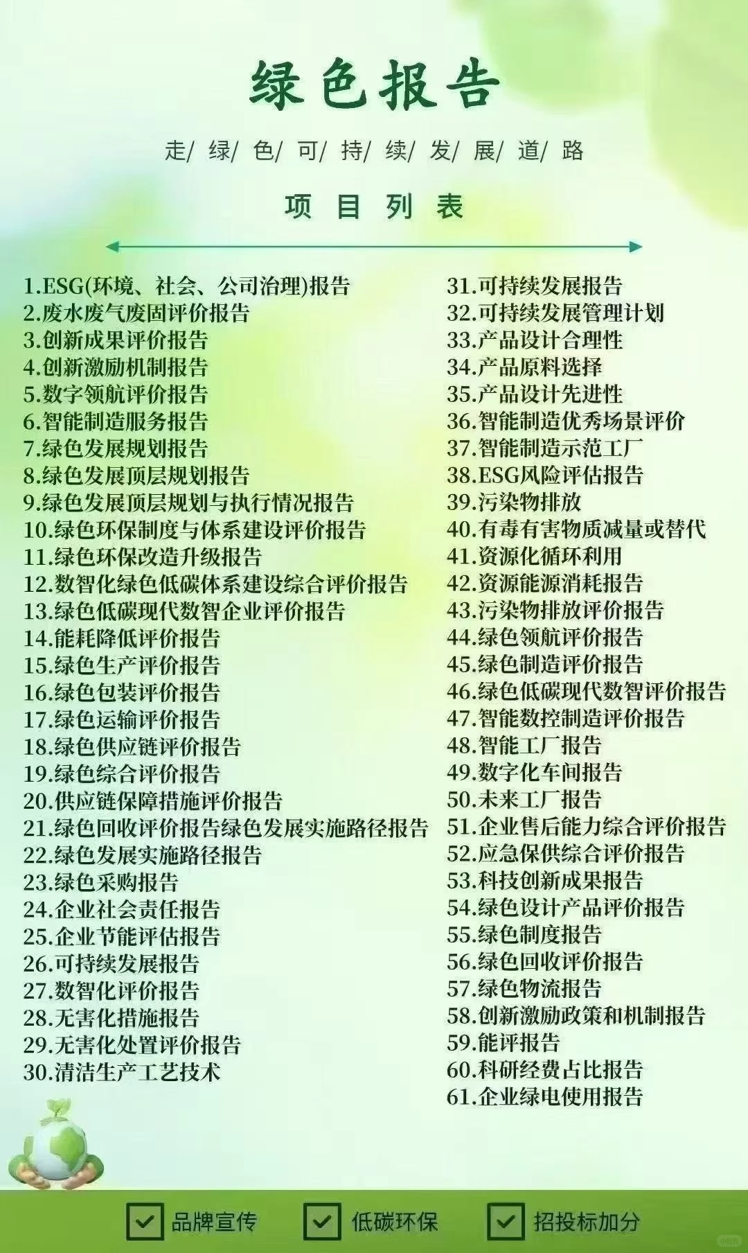 绿色建材、绿色建筑、绿色产品、绿色产品认