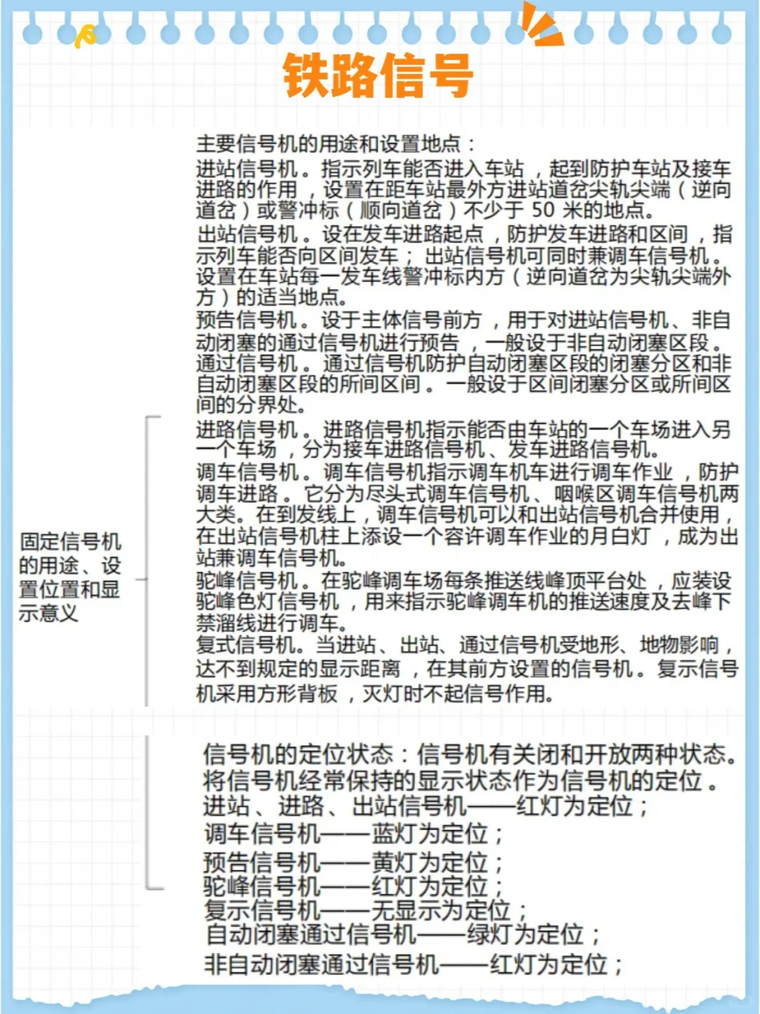 铁路常识，值得收藏