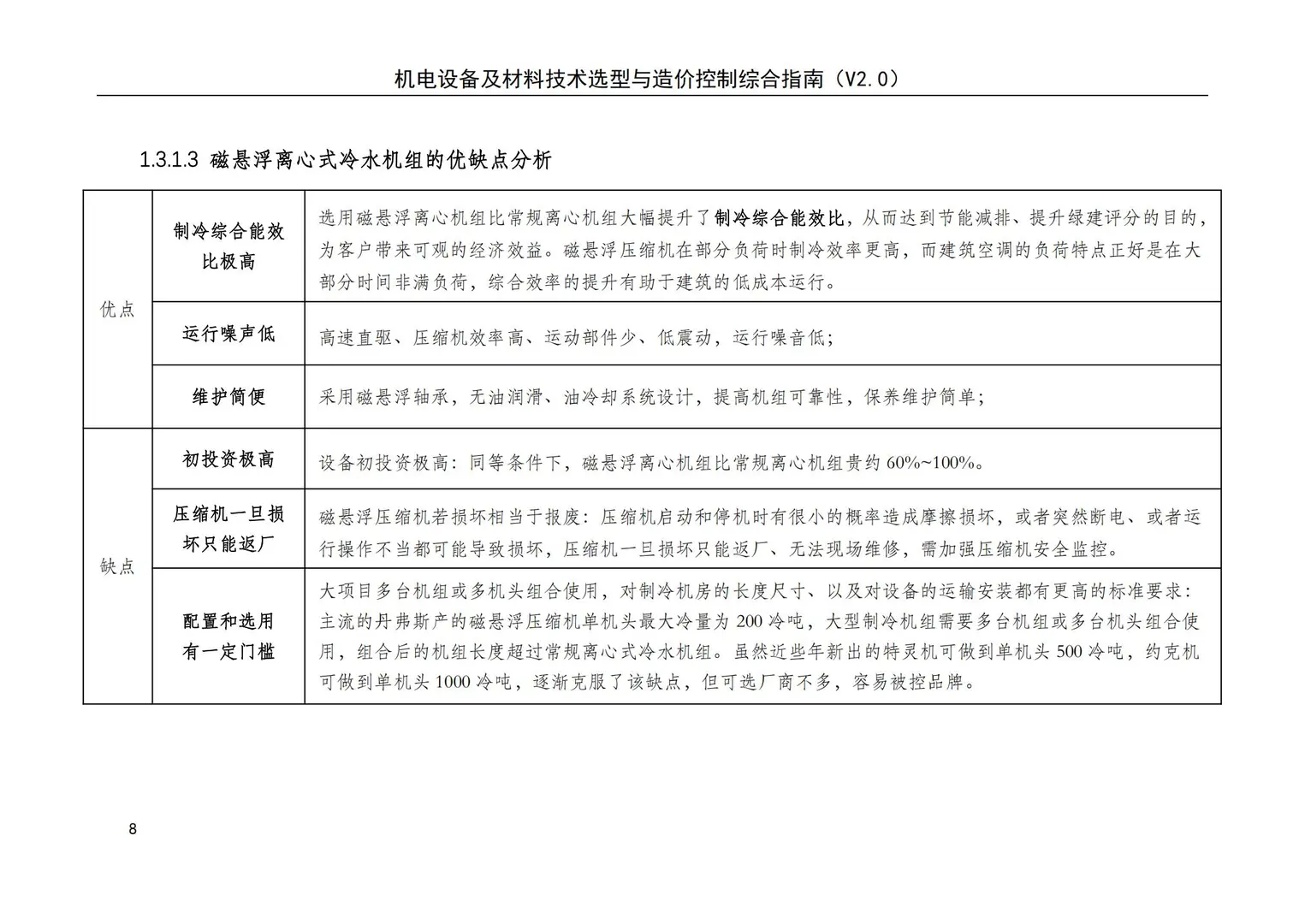 机电设备及材料技术选型与造价控制