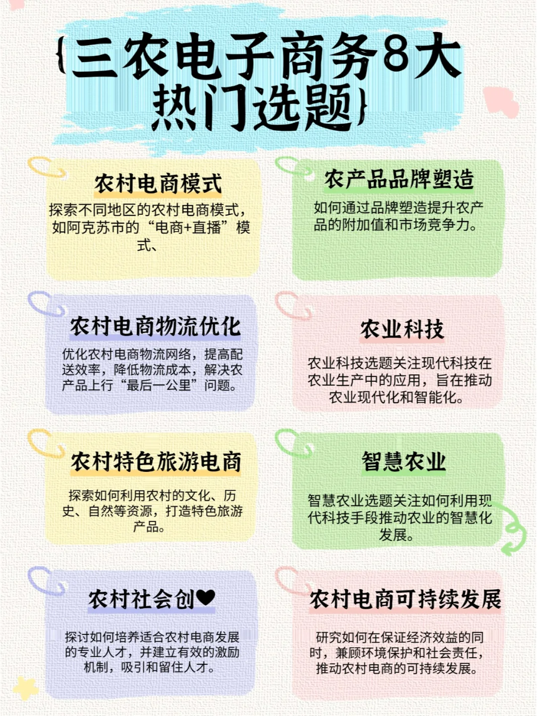 ? 农村电子商务⑧大热门选题揭秘!