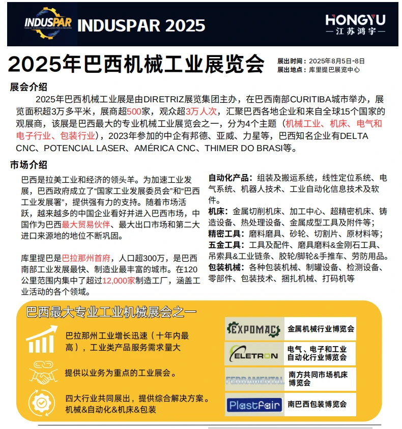 国际机床展会：巴西、越南、德国