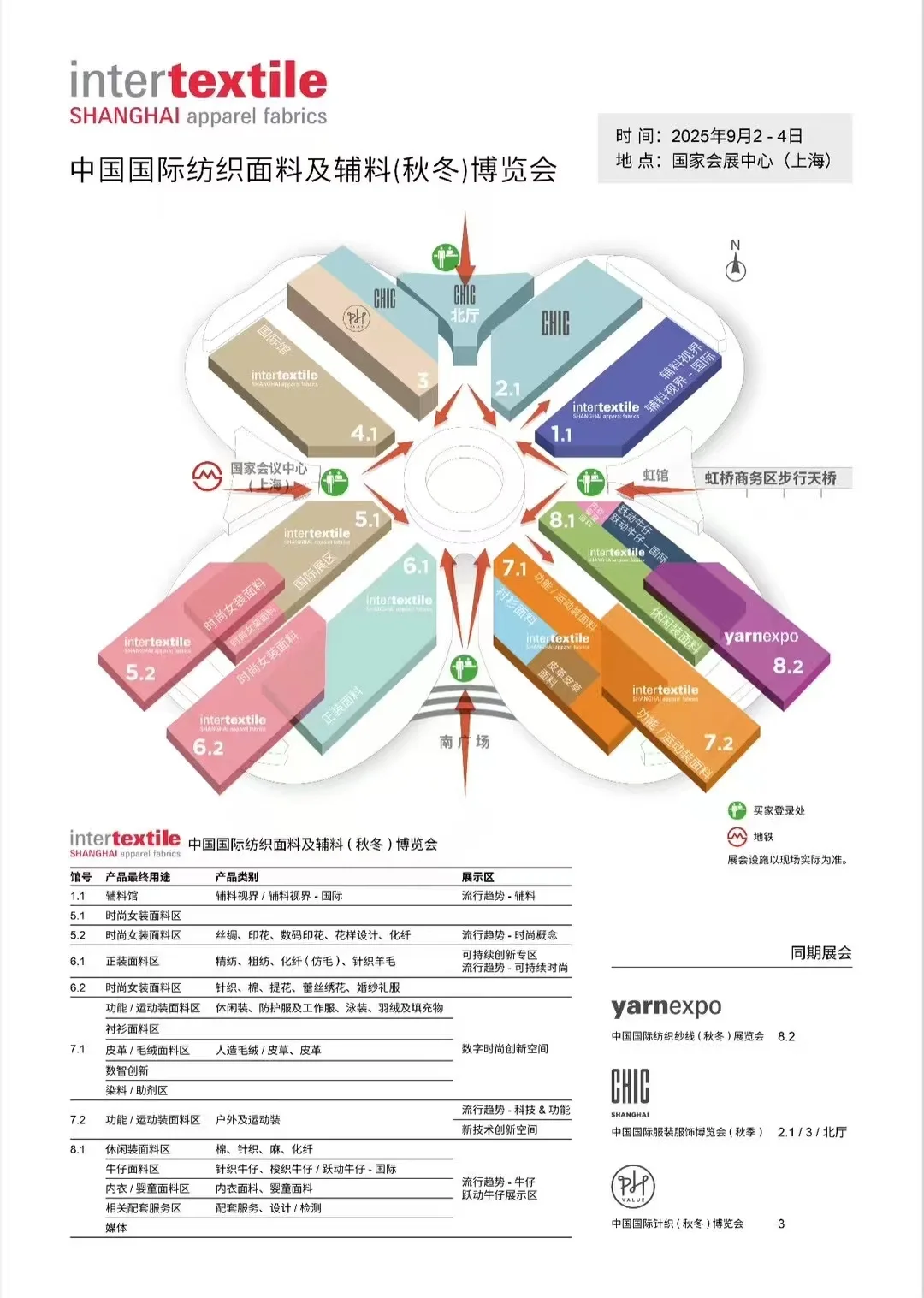 ⏰⏰温馨提醒‼️‼️上海展位置火热进行中