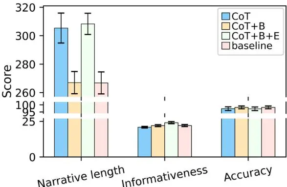 公交省油新招！AI自动分析竟这么准