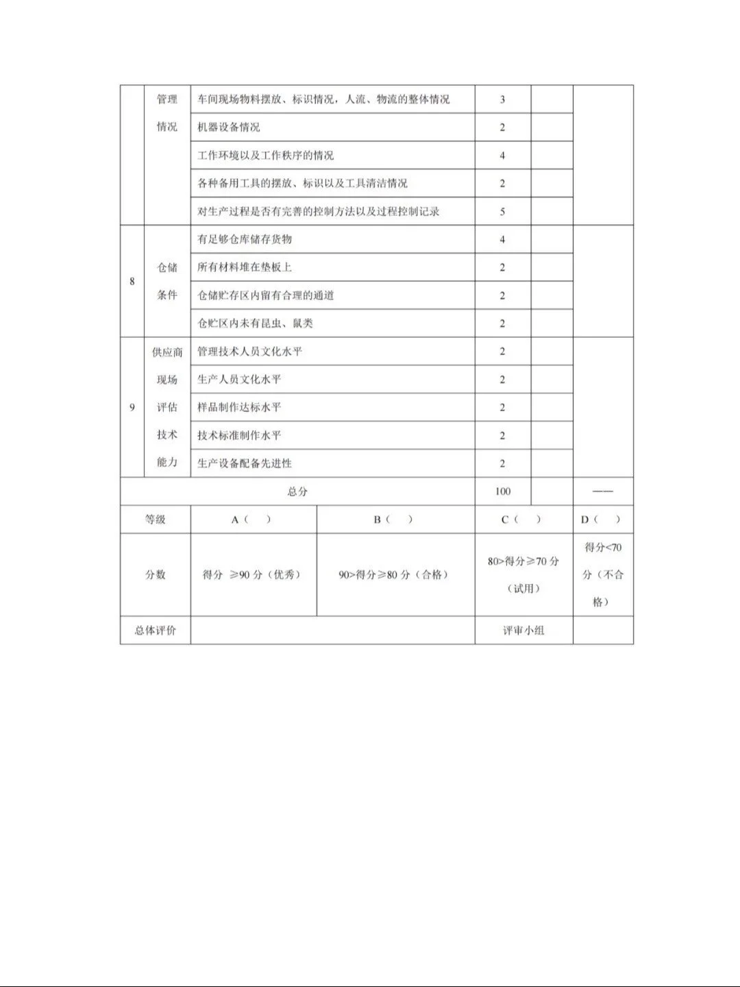 采购都喜欢的供应商管理表格