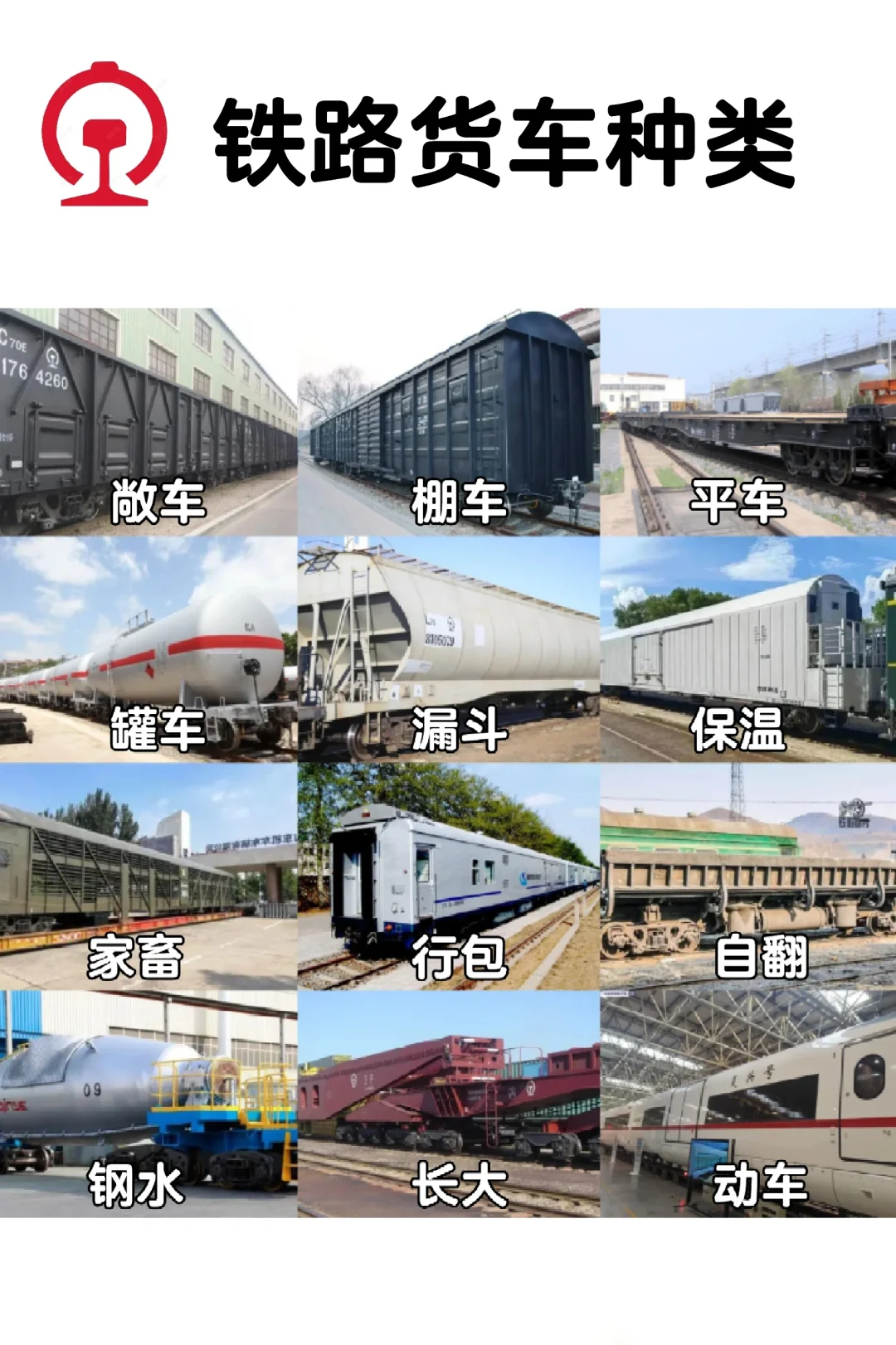 原来铁路货车有这么多种，你知道多少？