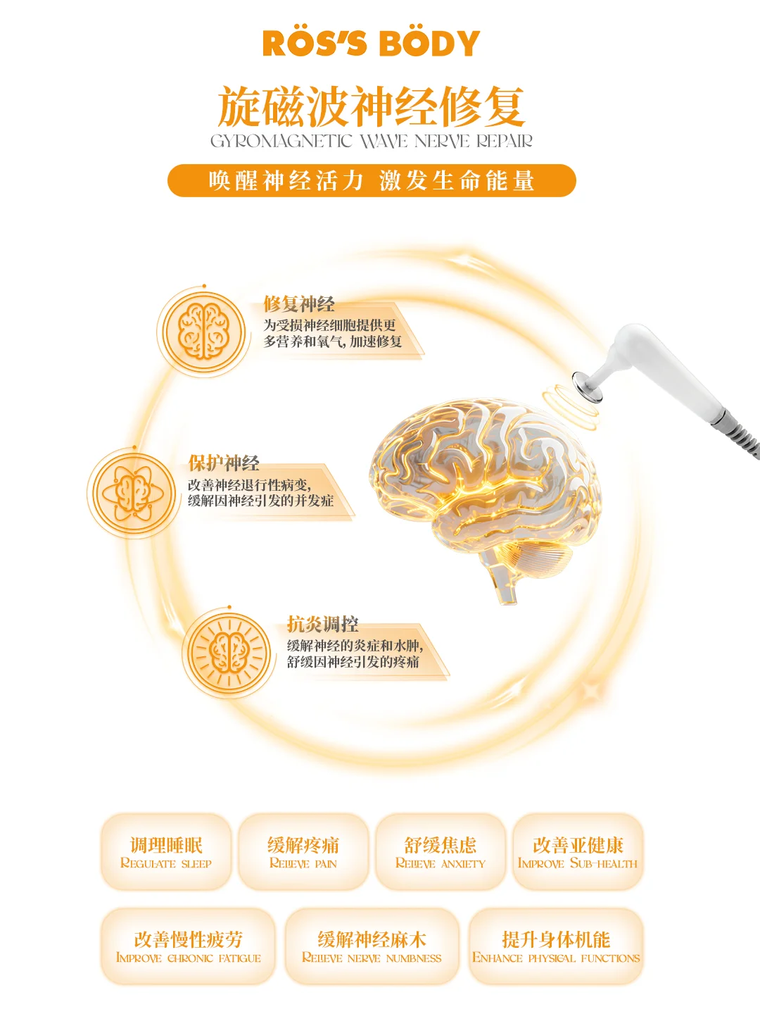 Ross Body:90%亚健康都源于神经问题