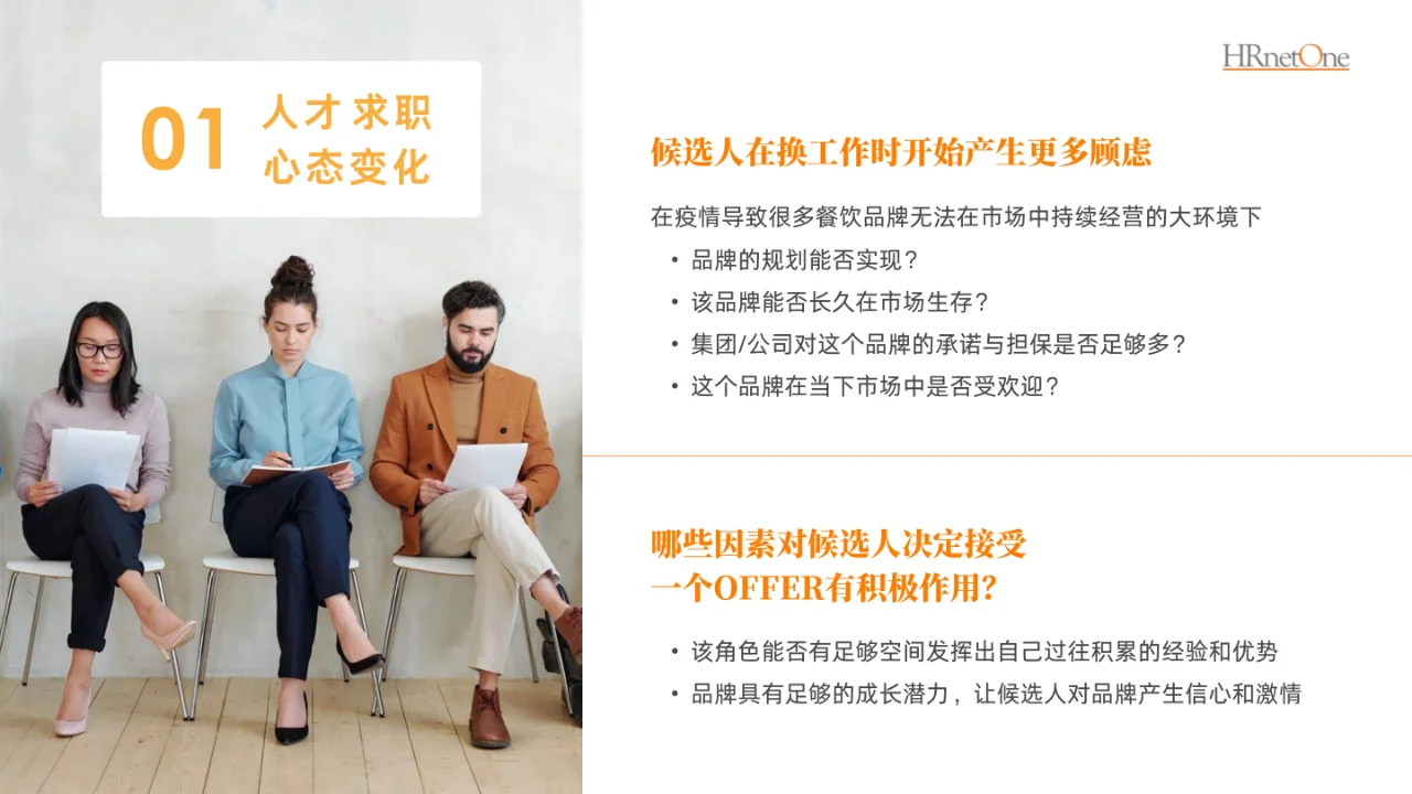 2024餐饮消费人才趋势报告