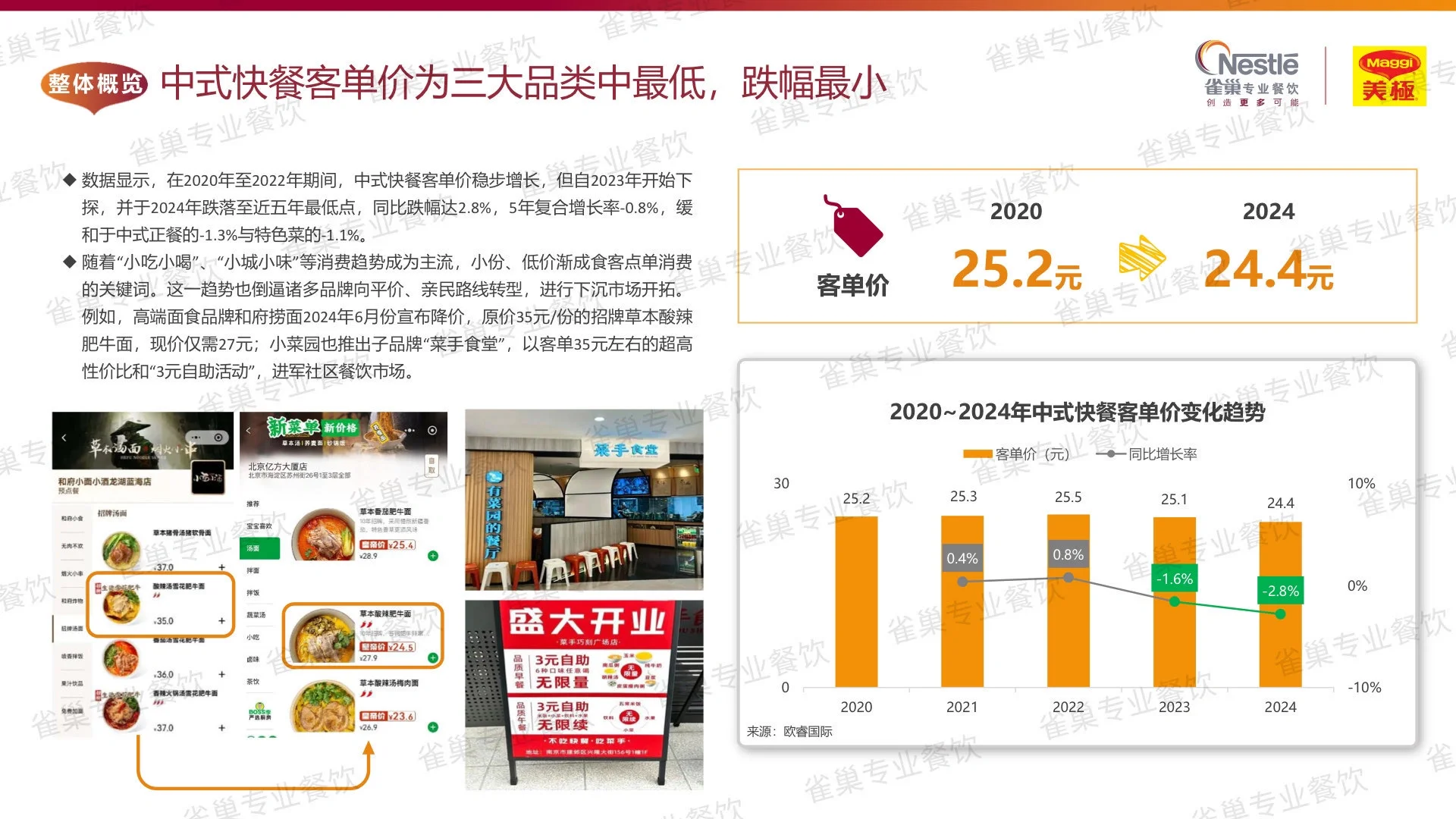 餐饮｜NO.7 2025年中式餐饮白皮书?