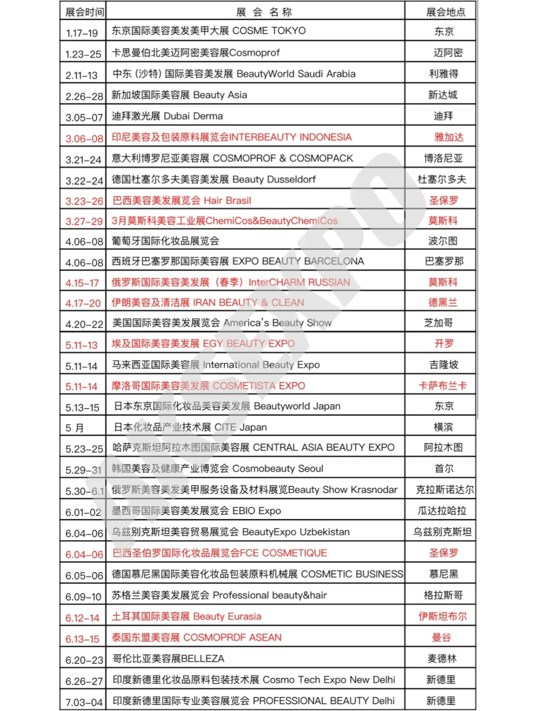一带一路的美容行业展会！