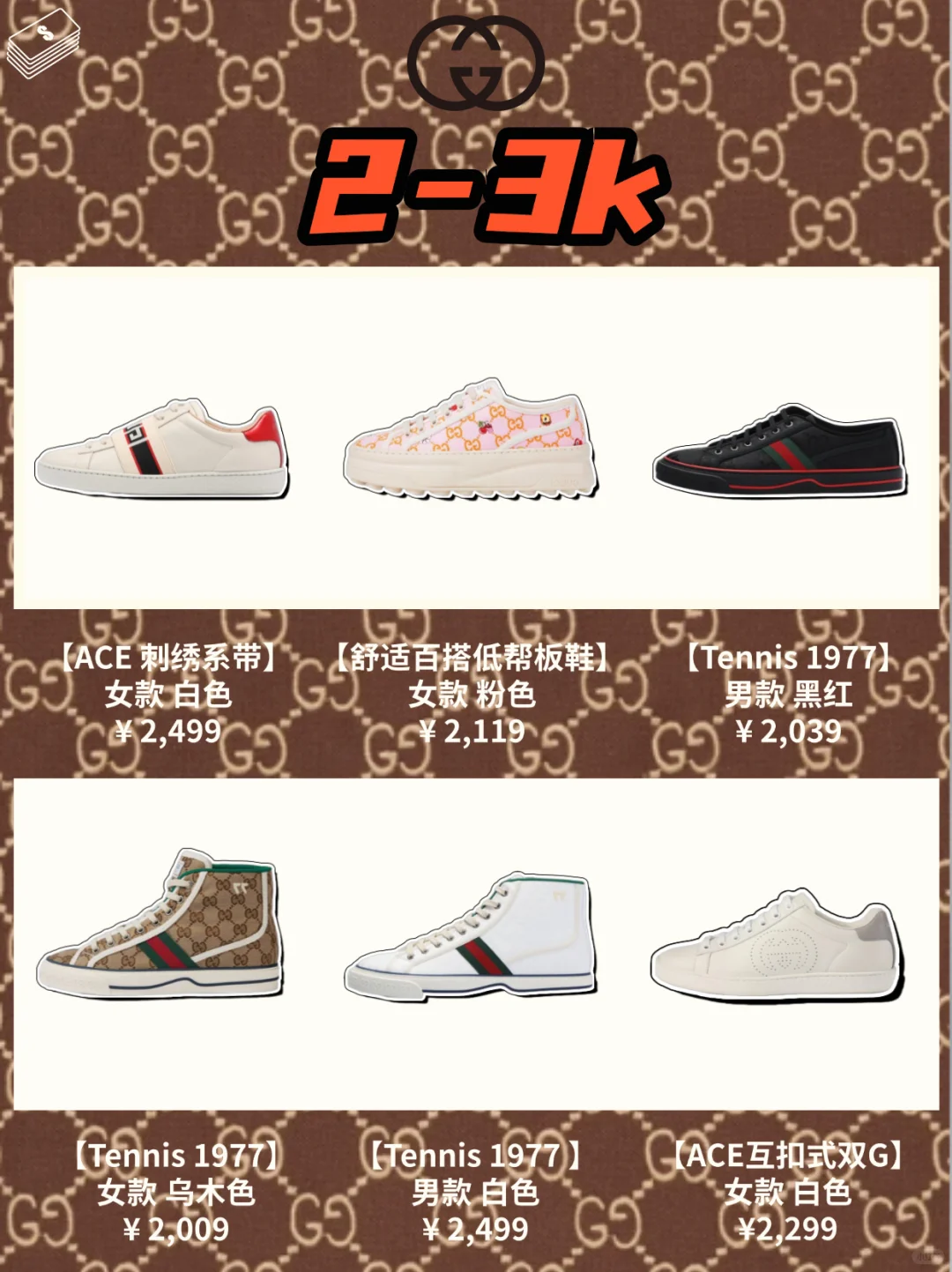 ? GUCCI鞋子选款攻略！