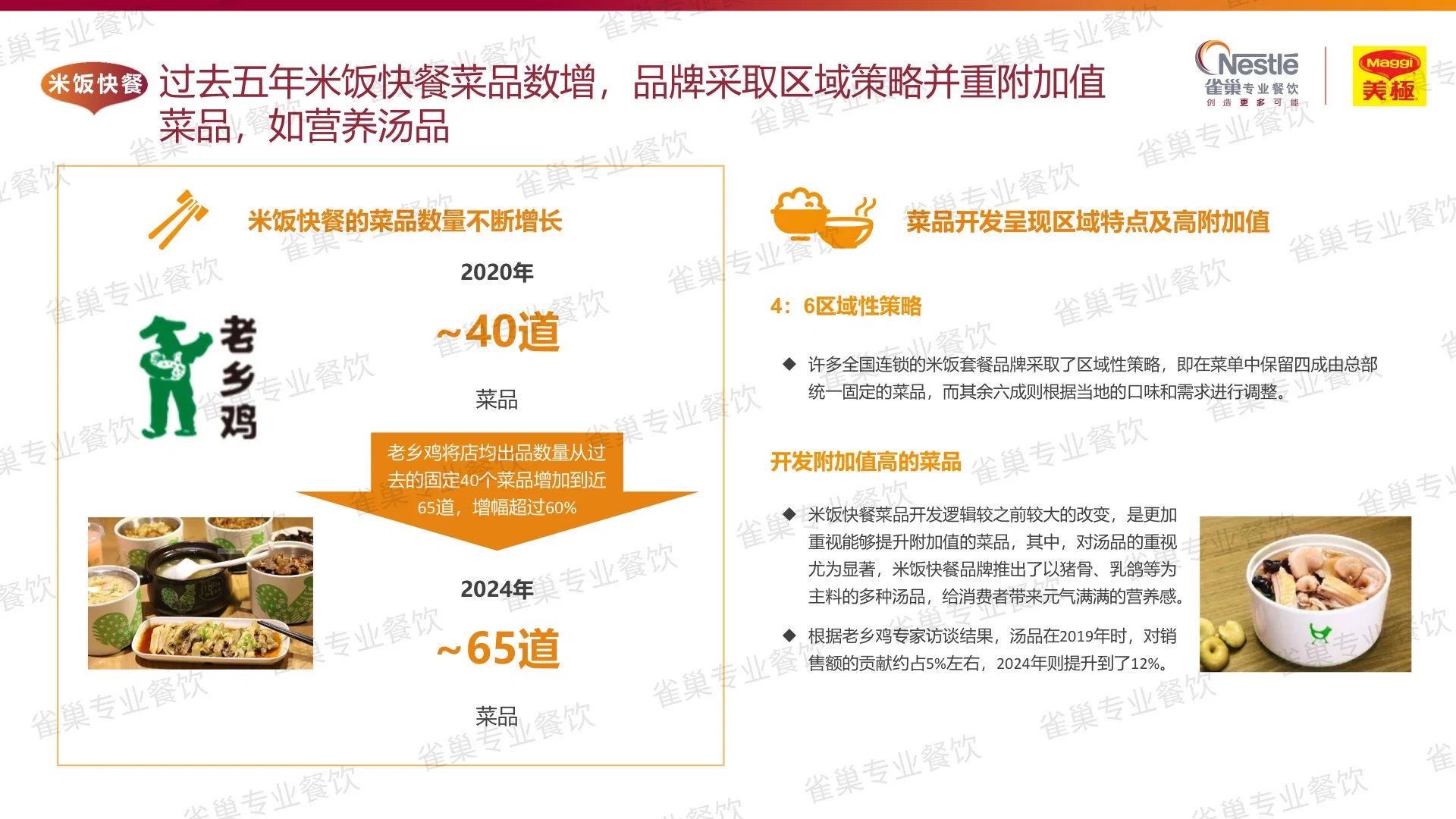 餐饮｜NO.7 2025年中式餐饮白皮书?