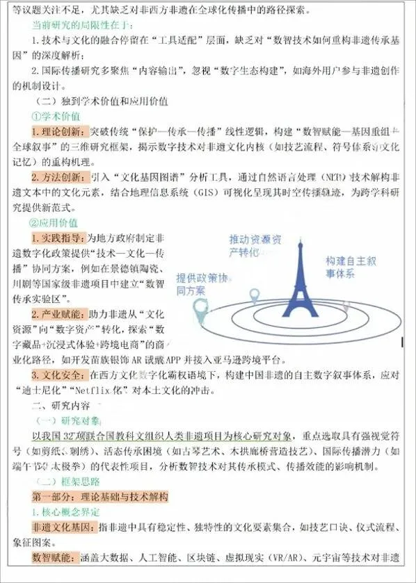 “数智赋能＋非遗文化”课题这样写太强啦#