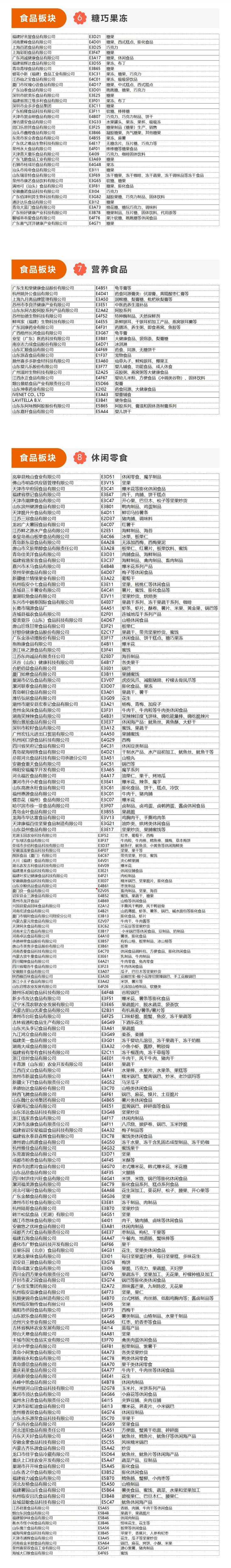 11月18日上海自有品牌展现场展位图+展商！