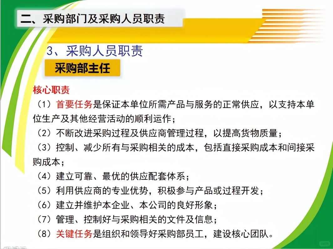 超全采购管理PPT、教你如何做好采购