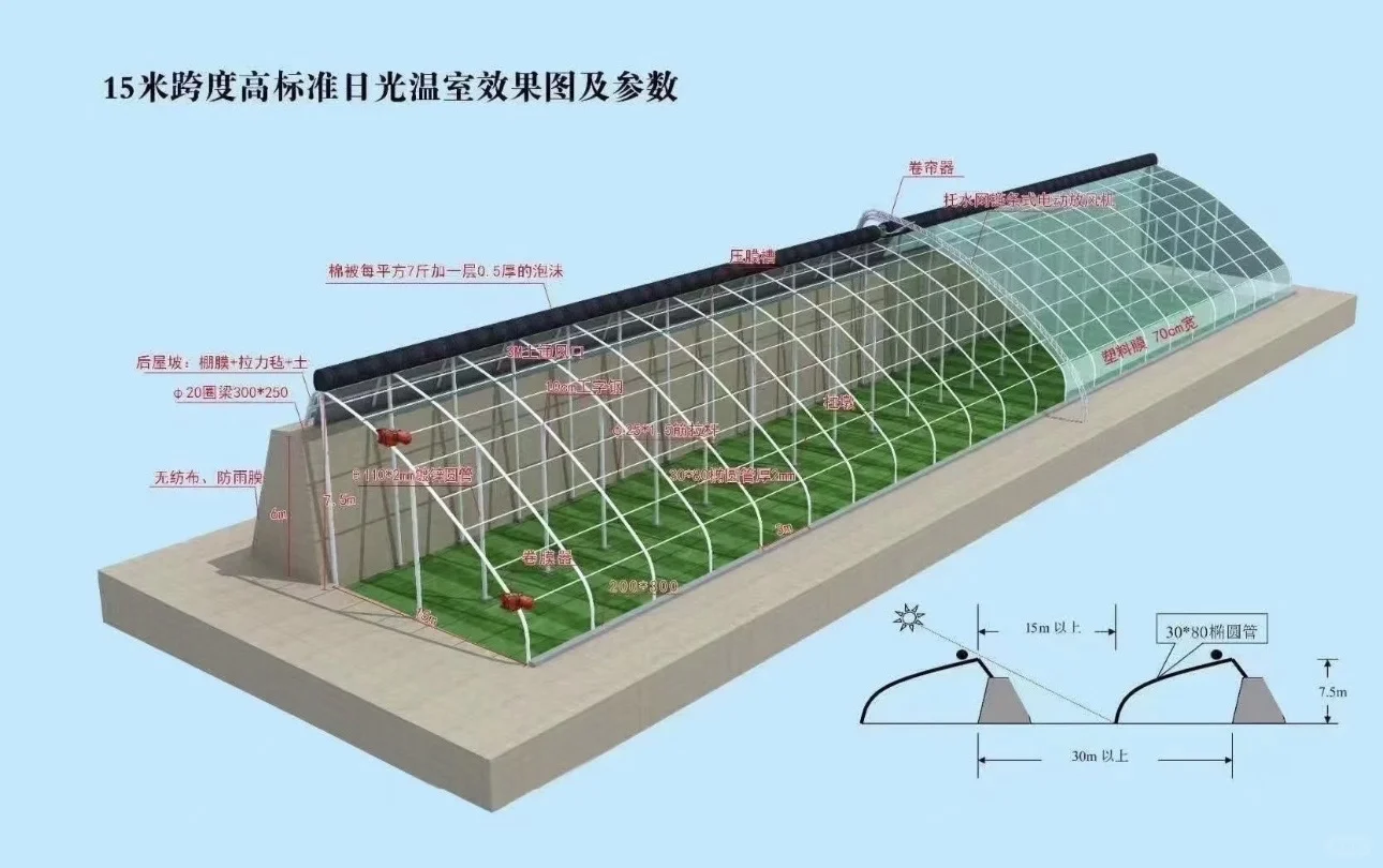 解锁农业种植新可能，赋能产业高效升级