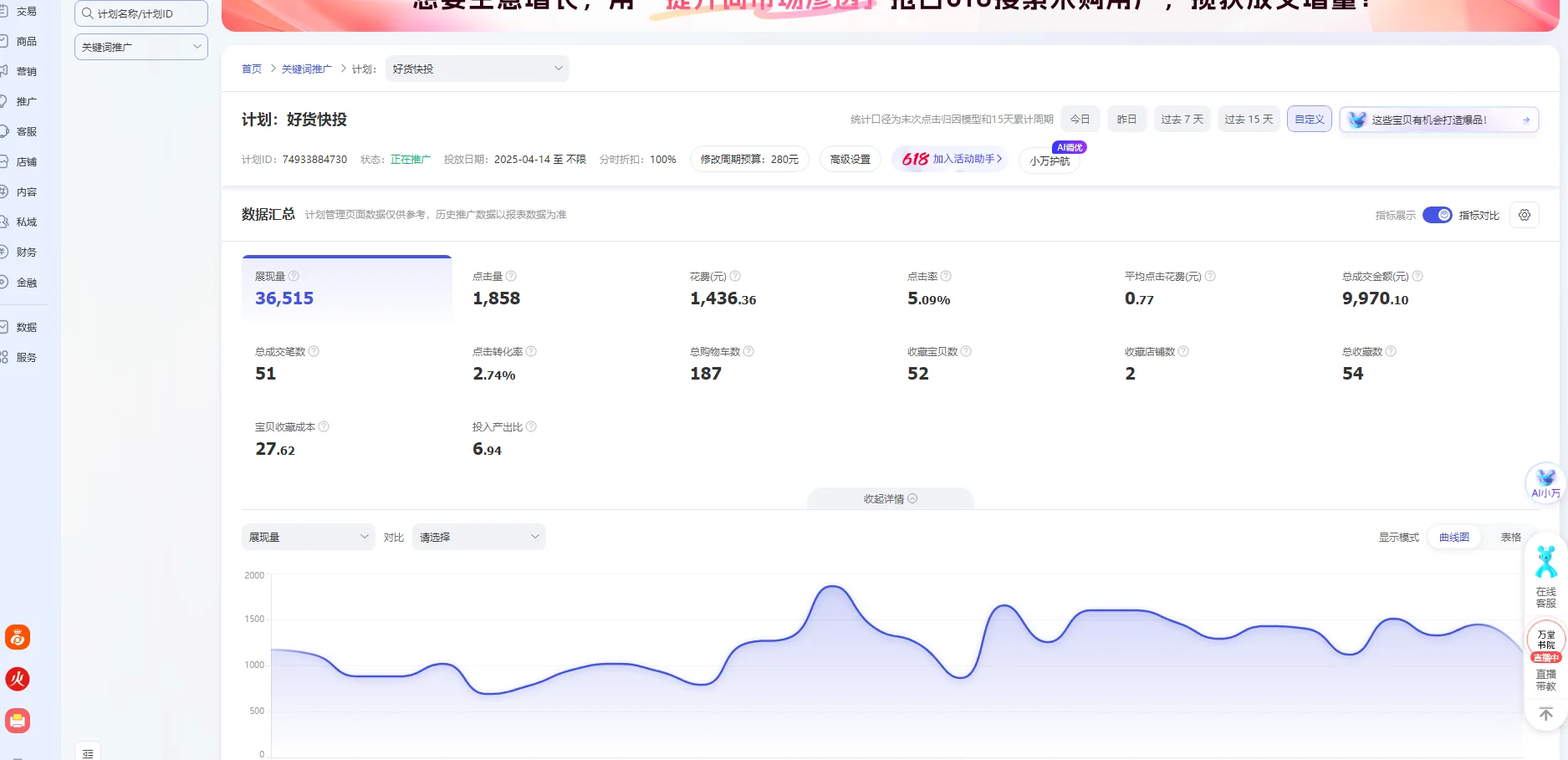 惊呆了，4颗?女鞋店。终于稳定了，加油