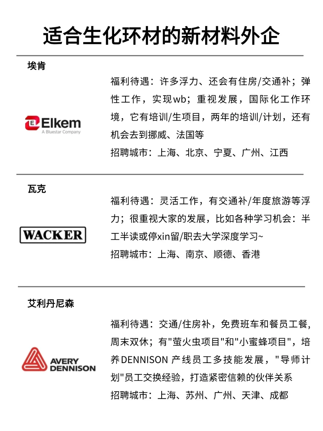 适合生化环材的新材料外企