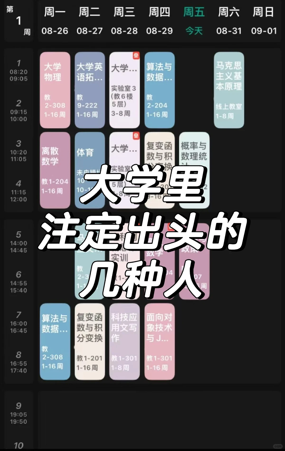 大学里注定出头的几种人