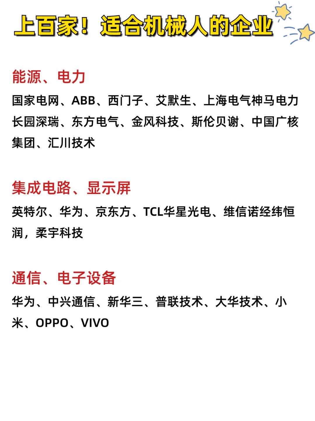 我好像找到了机械人的求职宝典了……