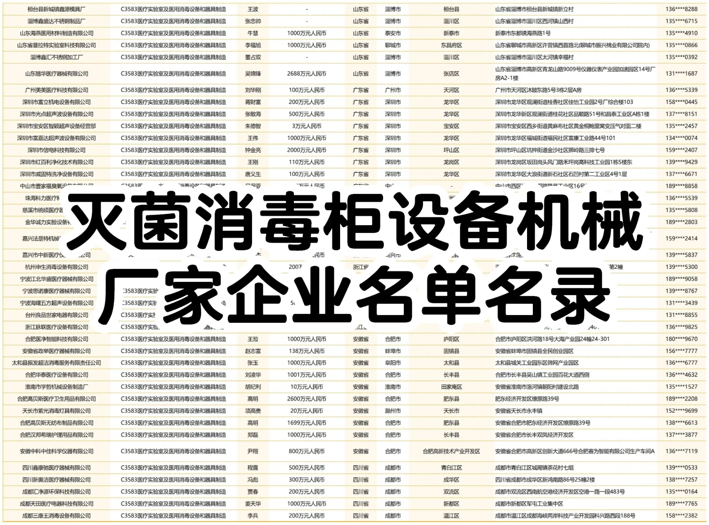 灭菌消毒柜机械设备生产厂家企业名单名录