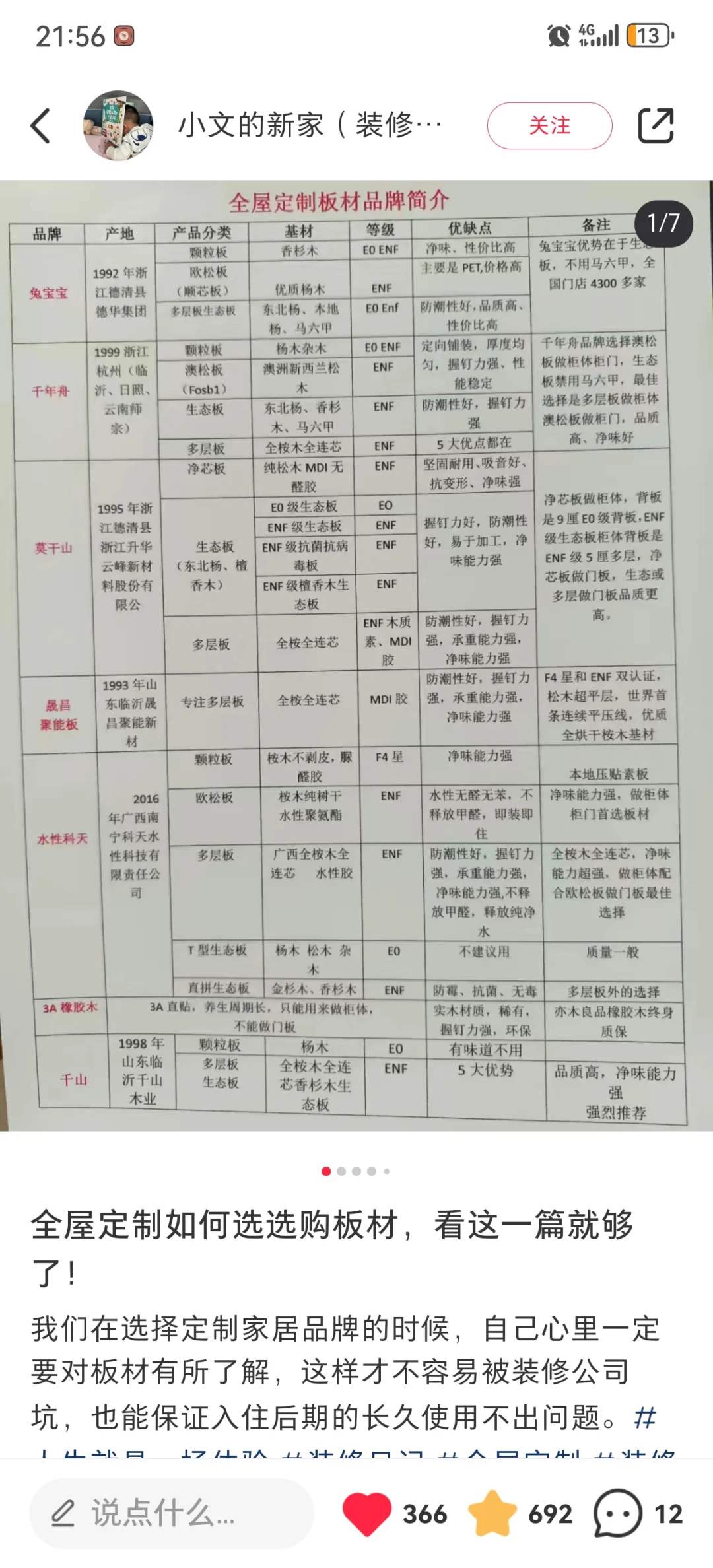 做完攻略，全屋定制就坑不了我啦