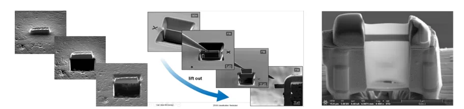 聚焦离子束扫描电镜（FIB-SEM）知识！