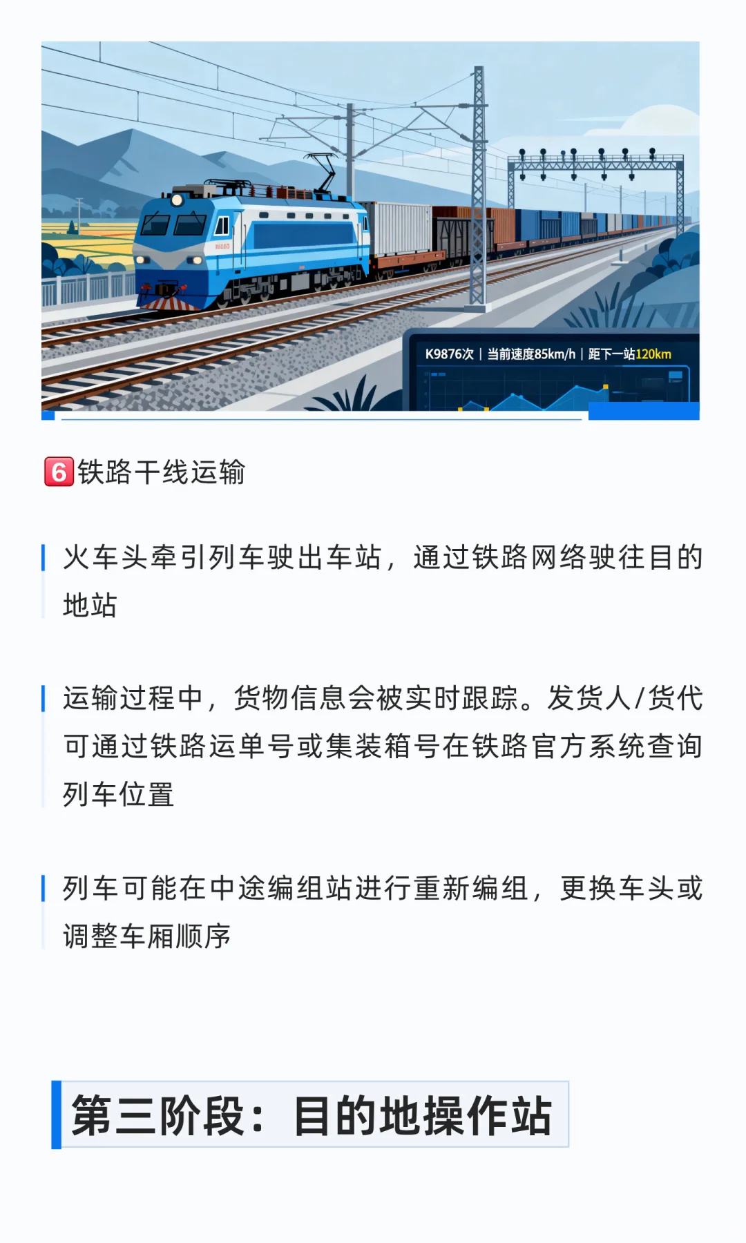 解析铁路运输全流程！???