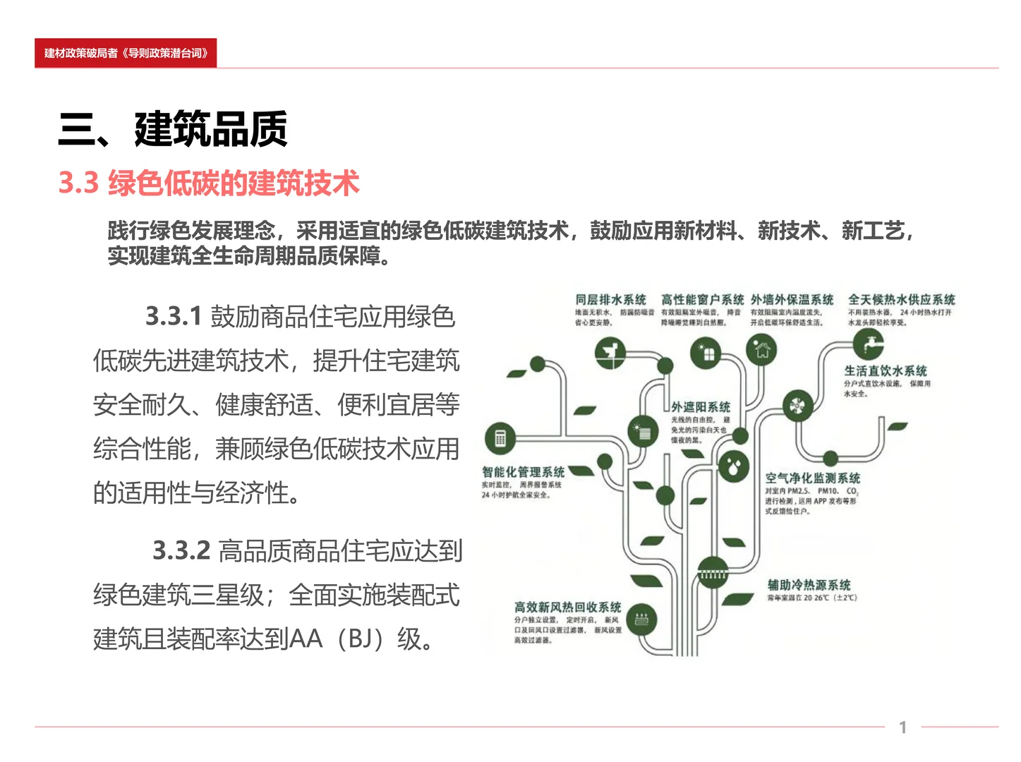 建材行业大洗牌！? 北京新规“淘汰”低端产品
