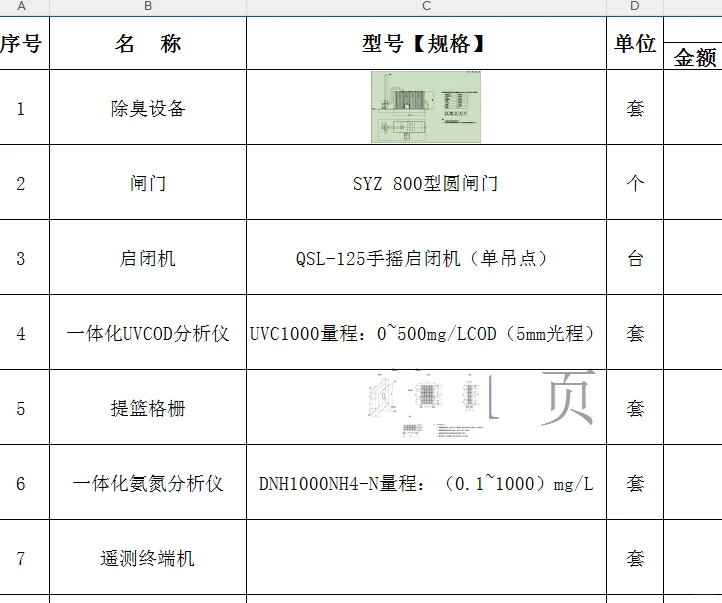 采购除臭设备，闸门，分析仪，终端机