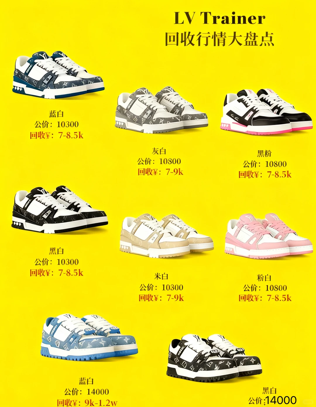 LV保值王Trainer行情大曝光