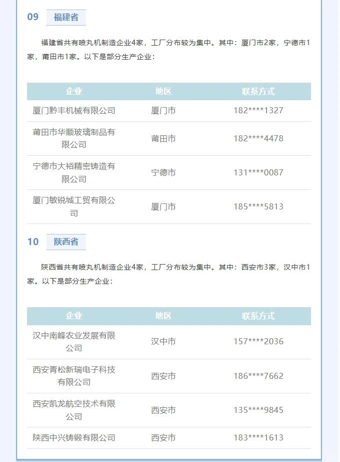 抛丸机除锈剂喷丸机设备厂家源头名单名录