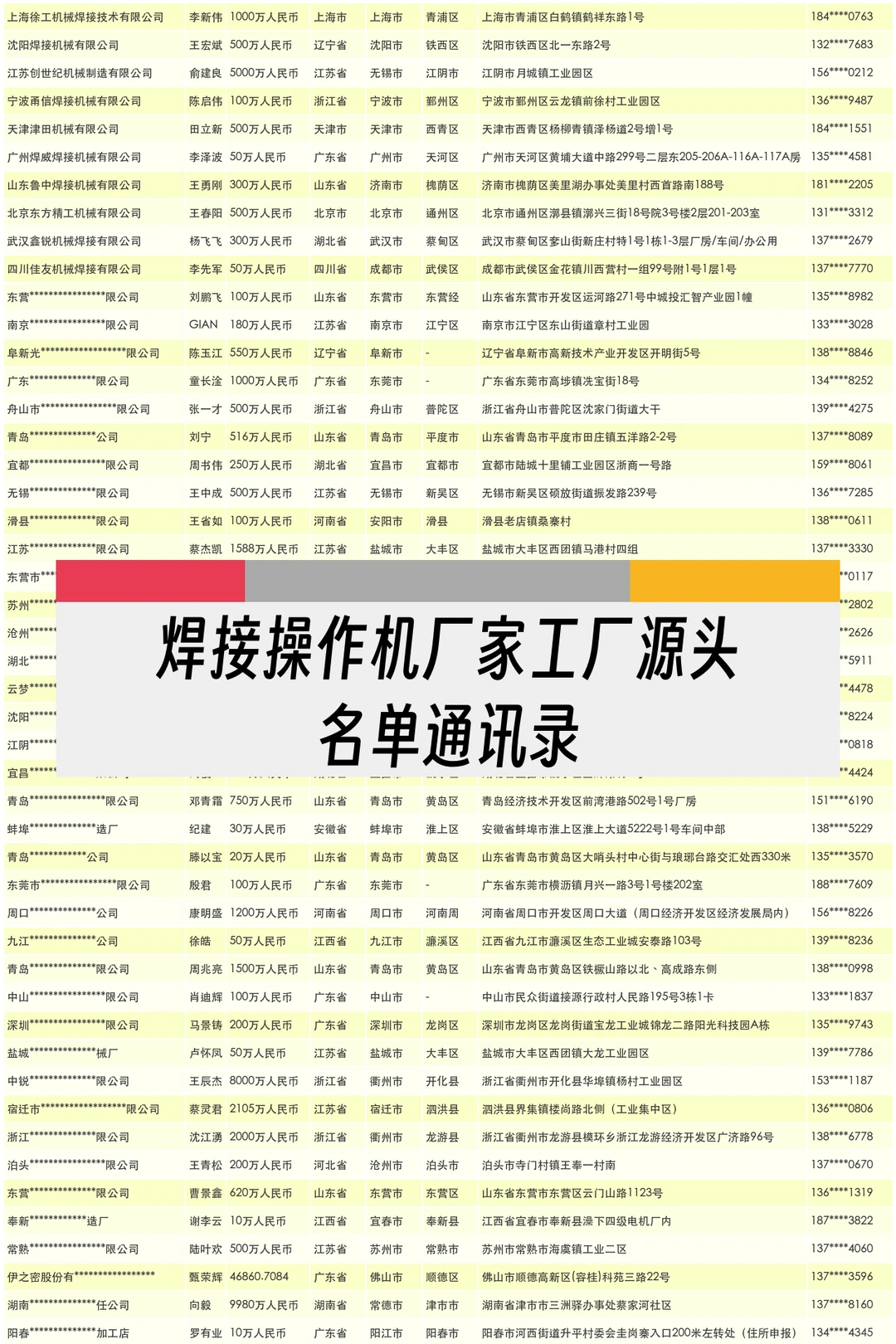 焊接操作机厂家工厂源头名单通讯录