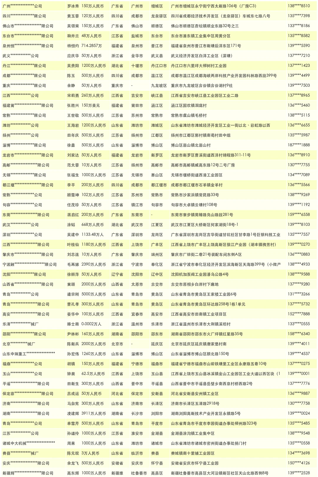 焊接操作机厂家工厂源头名单通讯录