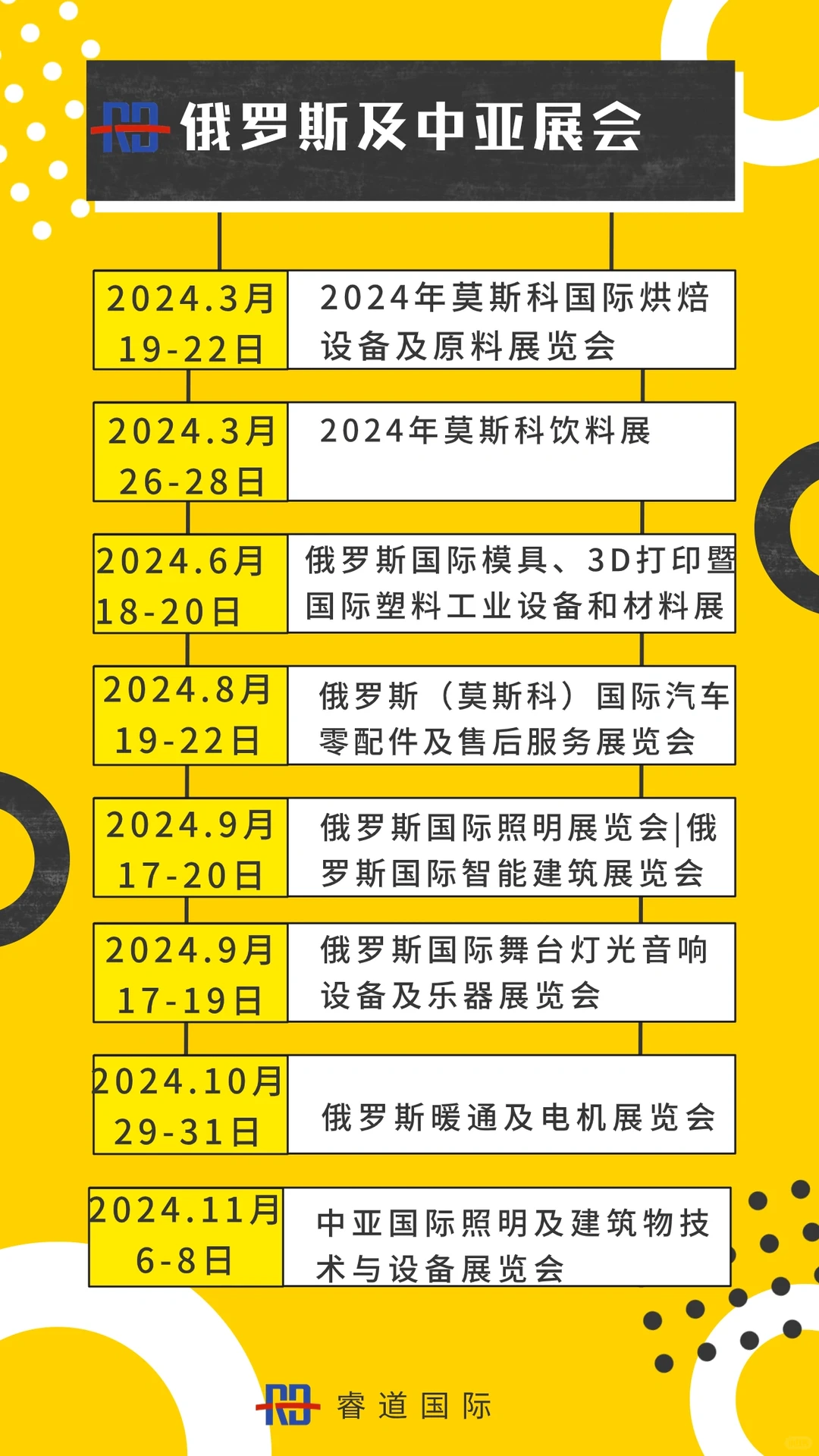 2023马上过去了，2024俄罗斯市场别再错过了