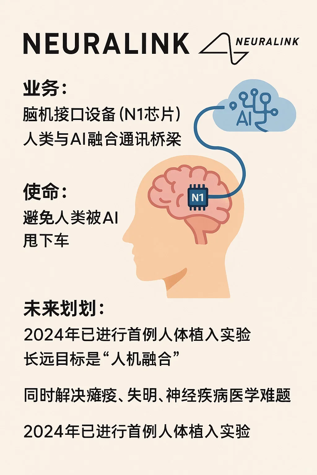 ?总结：马斯克的7大公司?