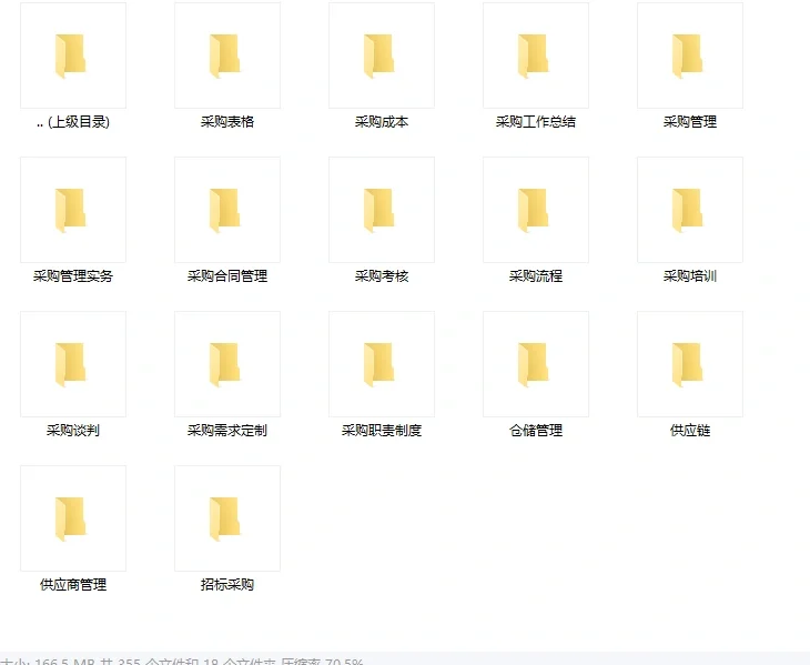 新来的采购总监好厉害！