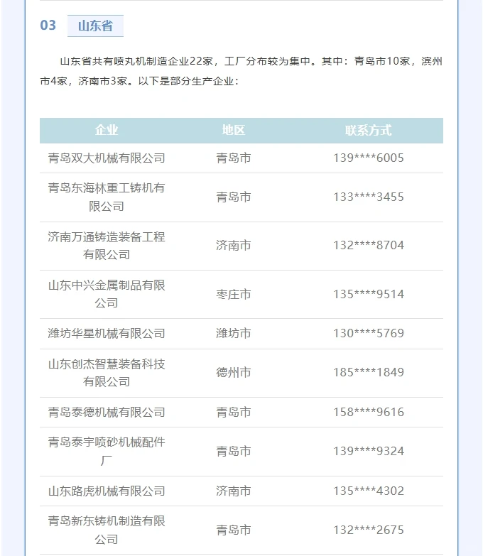 抛丸机除锈剂喷丸机设备厂家源头名单名录