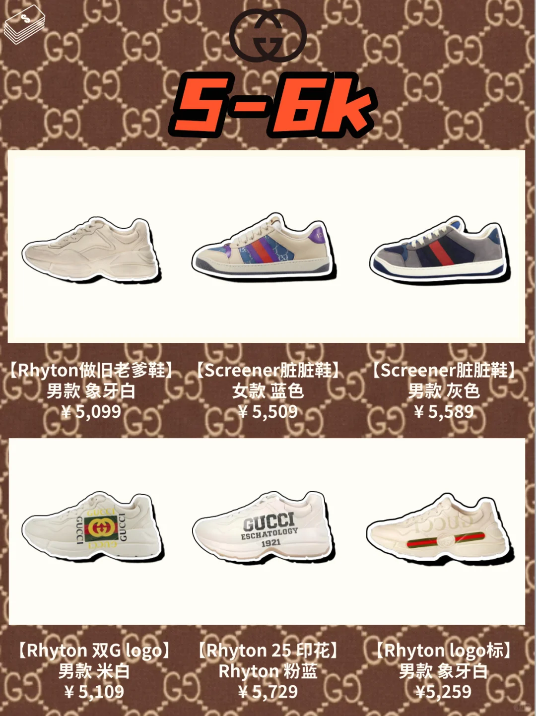 ? GUCCI鞋子选款攻略！