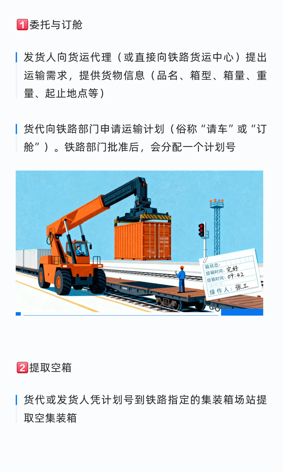 解析铁路运输全流程！???