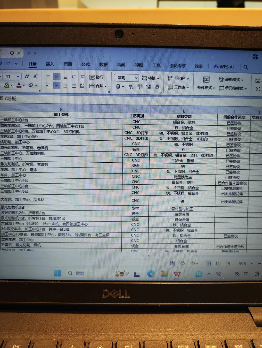 兜兜转转又干采购 找cnc厂家